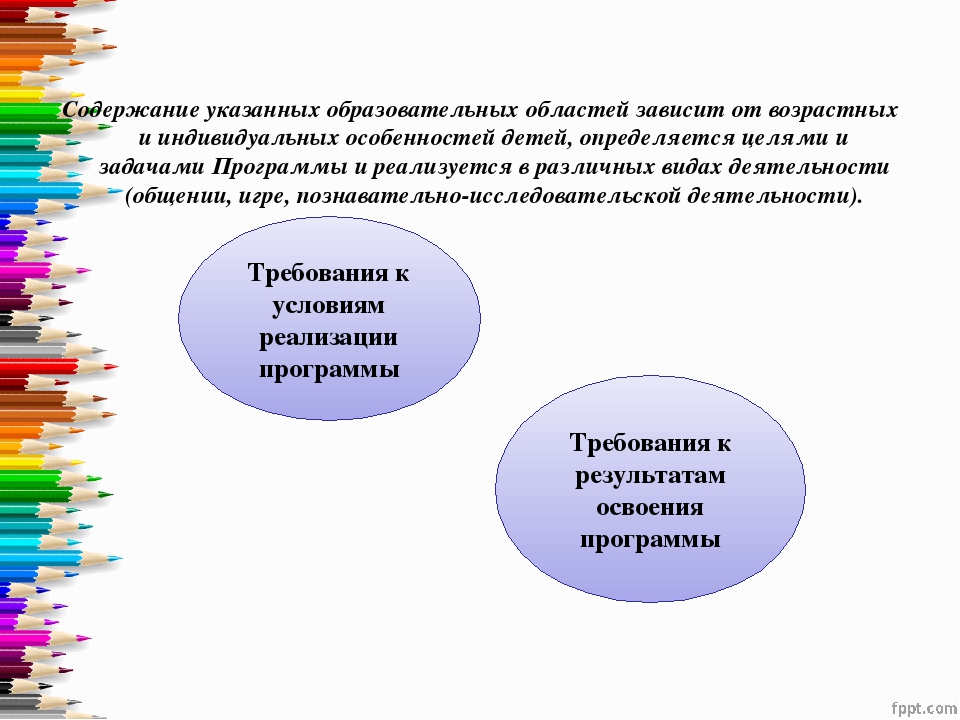 Презентация "Образовательная программа дошкольного образования МДОУ "Детский сад № 40"