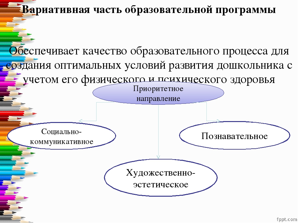 Презентация "Образовательная программа дошкольного образования МДОУ "Детский сад № 40"
