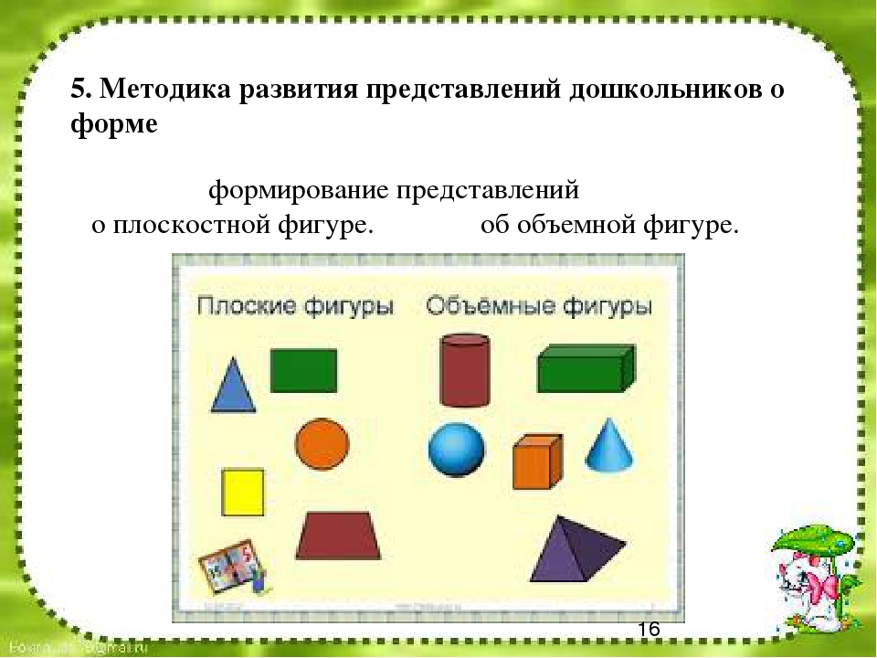 Какая графика строится благодаря геометрическим фигурам Презентация "Особенности развития у дошкольников представлений о форме"