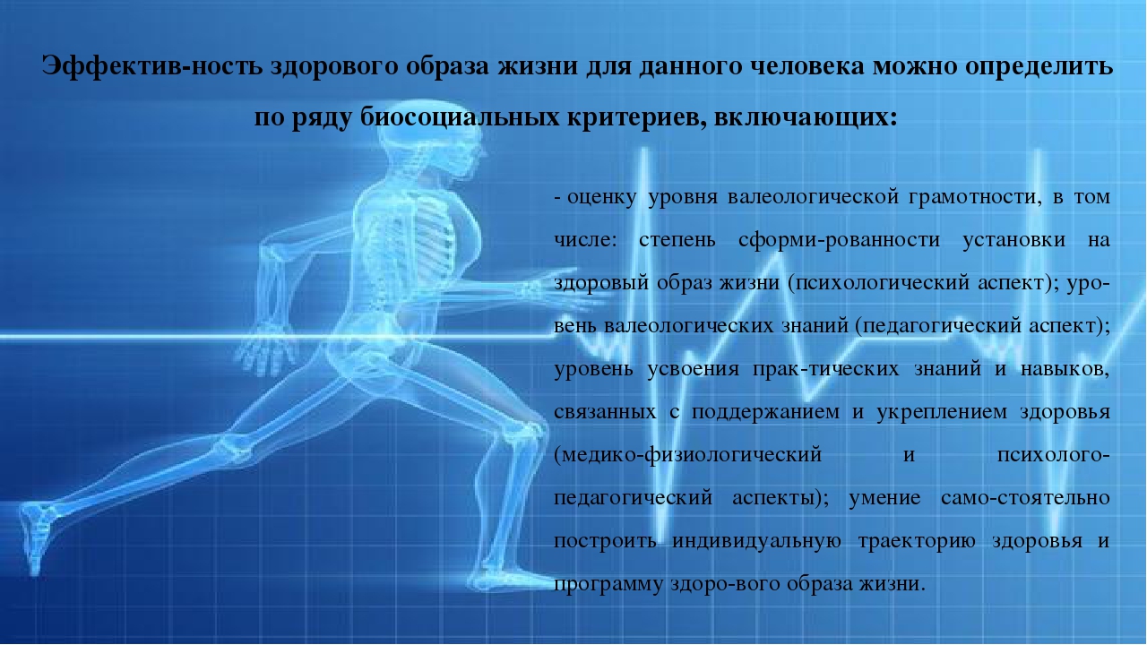Презентация "Современный образ жизни и здоровье человека"