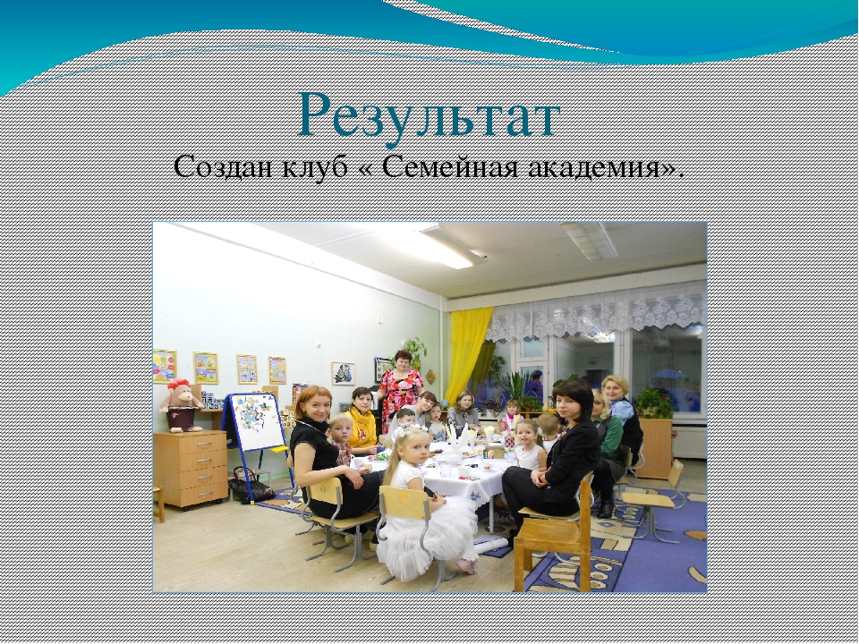 Проект клуб " Семейная академия"