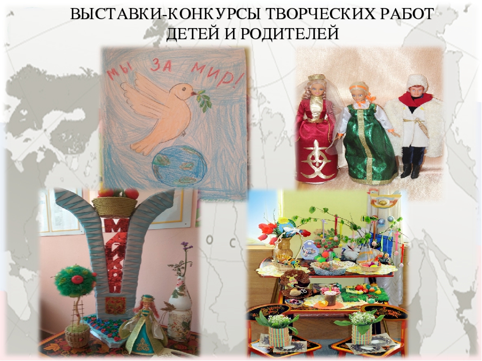 Презентация к докладу Взаимодействие МБДОУ «Детский сад № 29 «Улыбка» с семьями обучающихся по духовно-нравственному воспитанию детей дошкольного возраста