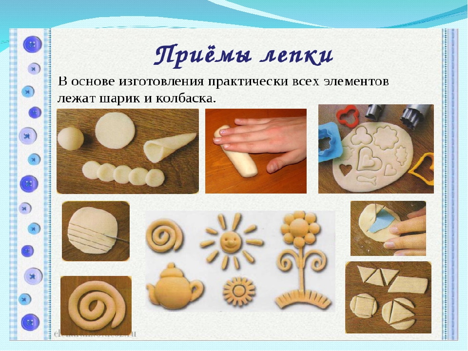 Презентация для дошкольников и их родителей "Лепка из соленого теста"