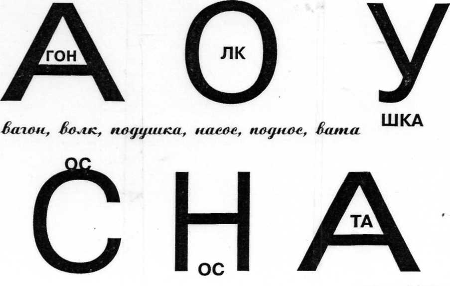 Образование ребусы. Ребусы по грамоте в подготовительной группе. Ребусы для дошкольников по обучению грамоте. Ребусы по обучению грамоте. Головоломки по грамоте для дошкольников.