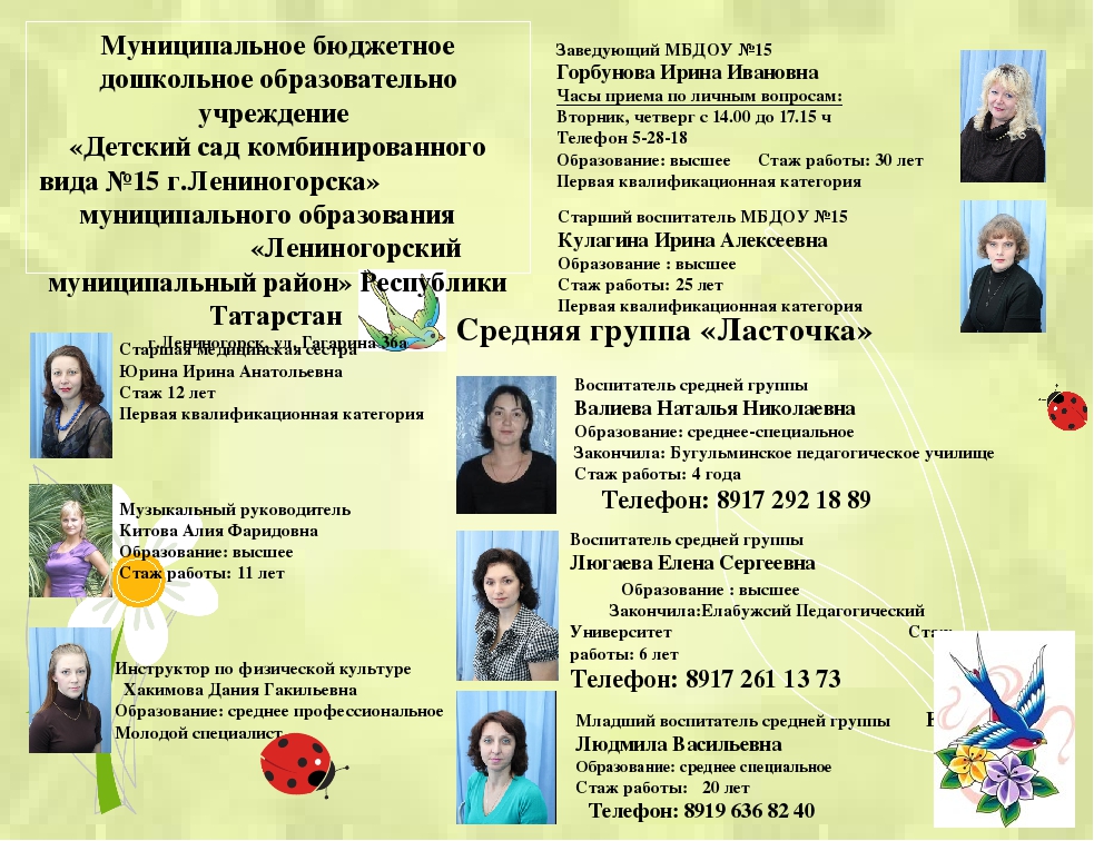 Визитка группы средней группы "Ласточка"