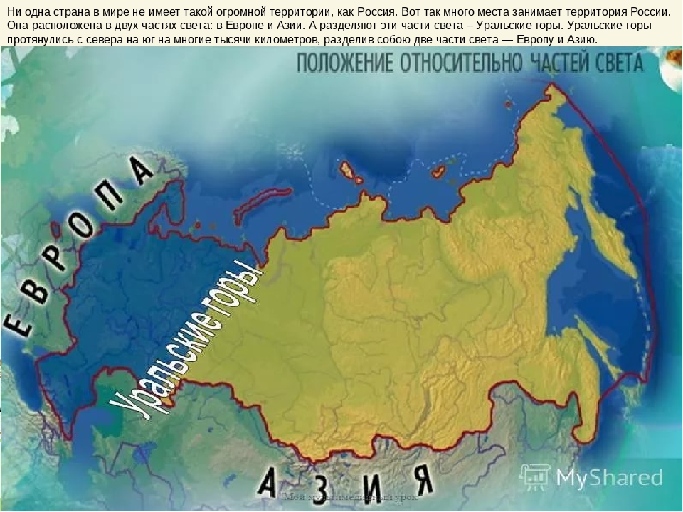 Презентация на тему:"Природа России"
