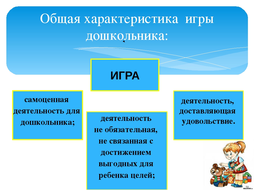 Презентация "Социализация в семье"