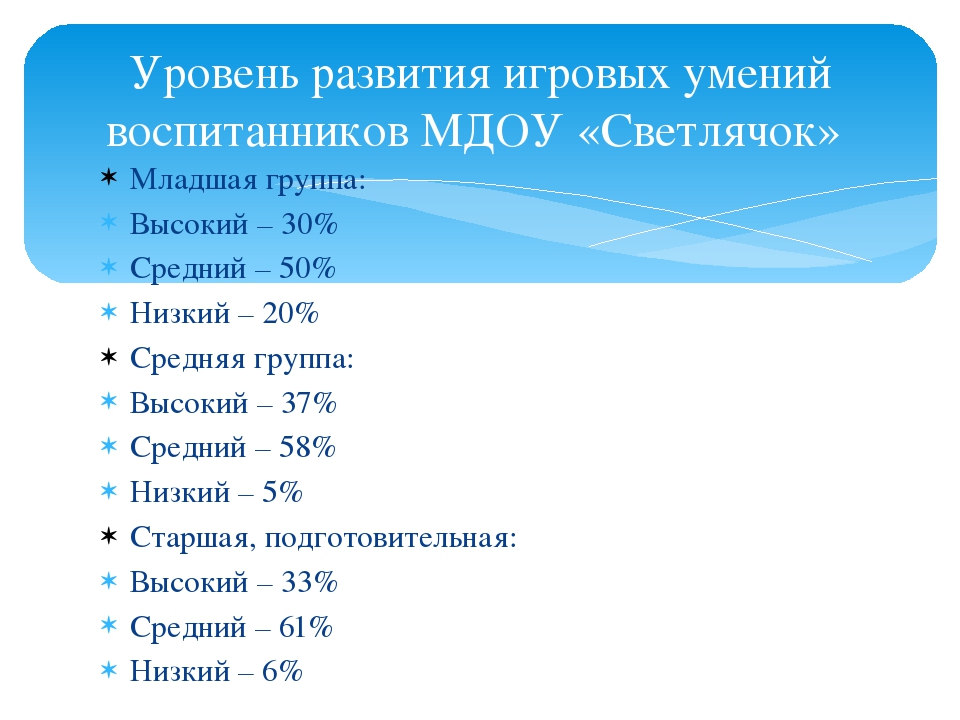 Презентация "Социализация в семье"
