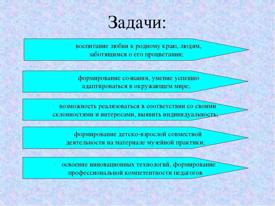 Презентация "Музейное воспитание в ДОУ".