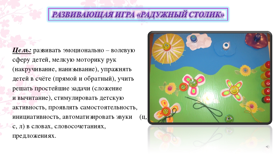 Проект «Разработка комплекта дидактических материалов к рабочей программе муниципального бюджетного дошкольного образовательного учреждения «Детский сад комбинированного вида №15 г. Лениногорска" муниципального образования "Лениногорский муниципальный ра