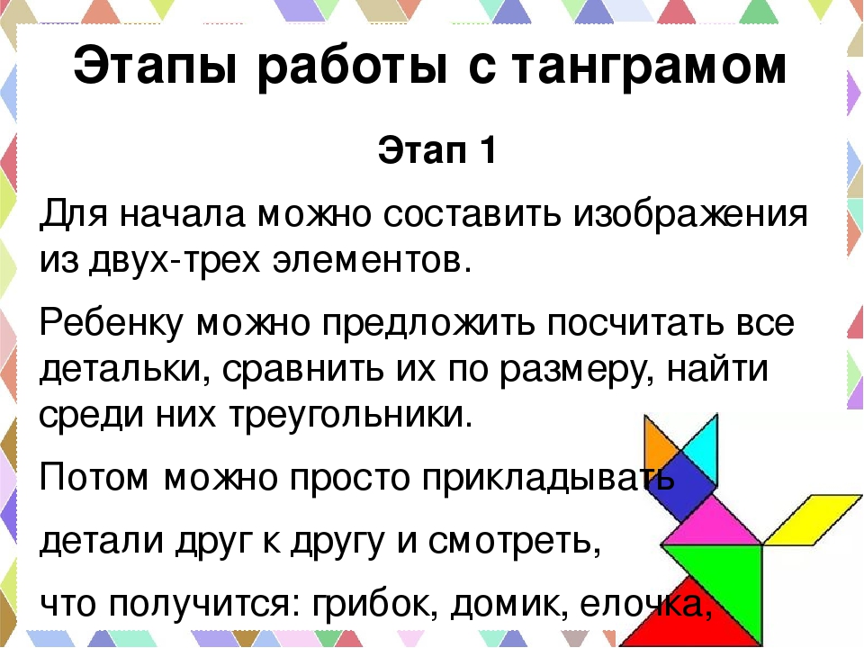 Танграм как средство развития всех психических процессов дошкольника