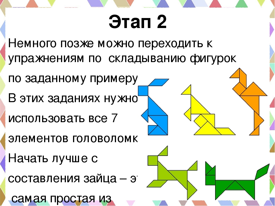 Танграм как средство развития всех психических процессов дошкольника