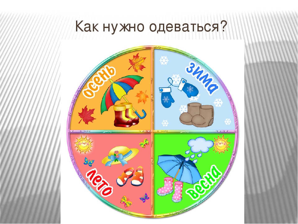 Презентация на тему : "Времена года" для средней группы
