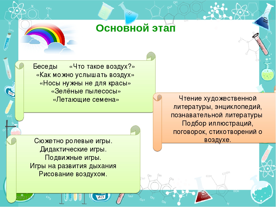 Проект "Воздух-невидимка" по познавательному развитию