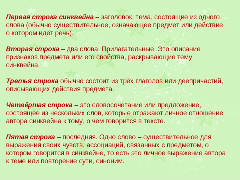 Презентация на тему "Синквейн – новая технология развития речи дошкольников".