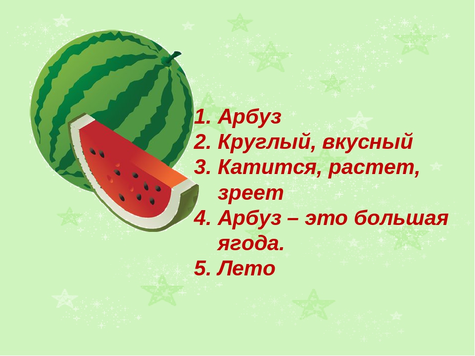 Презентация на тему "Синквейн – новая технология развития речи дошкольников".