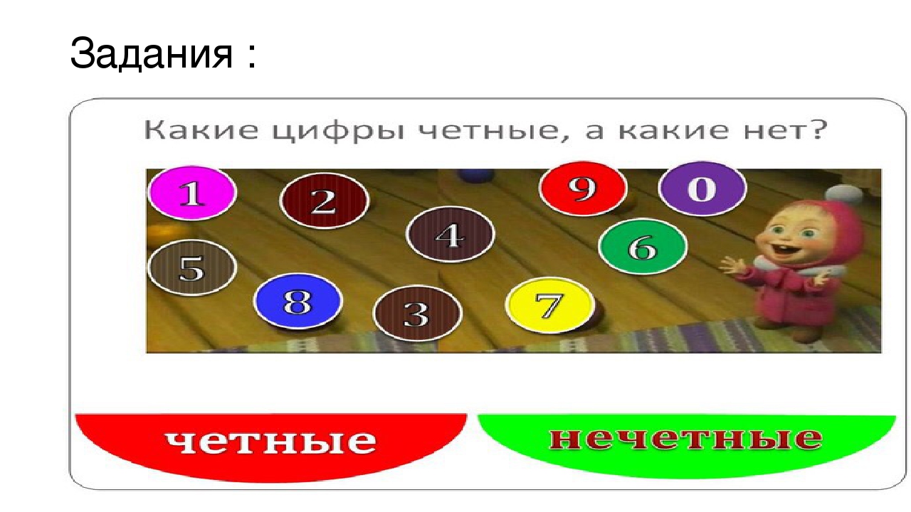 Четное разделить на четное. Чётные и Нечётные числа. Четные и нечетные цифры для дошкольников. Четные и нечетные числа для дошкольников. Чётные и Нечётные числа задания для дошкольников.