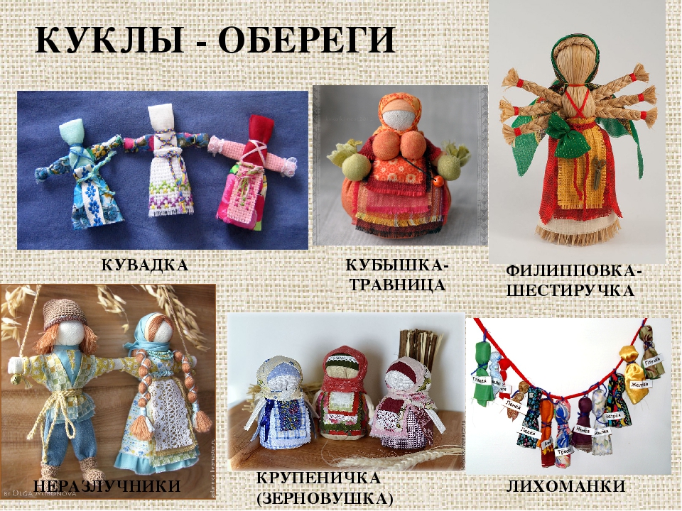 Мастер-класс для педагогов и родителей «Русская тряпичная кукла своими руками»