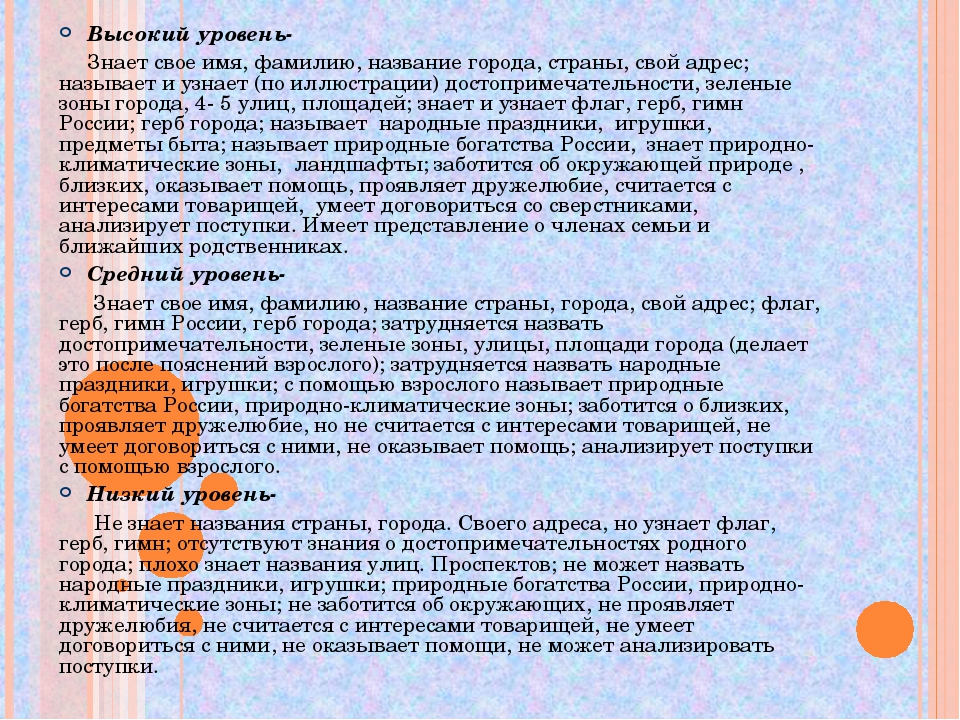 Презентация по нравственно-патриотическому воспитанию "Юный патриот России"