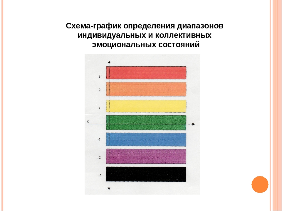 Презентация книги "Игротерапия для детей с ОНР" (из опыта работы)