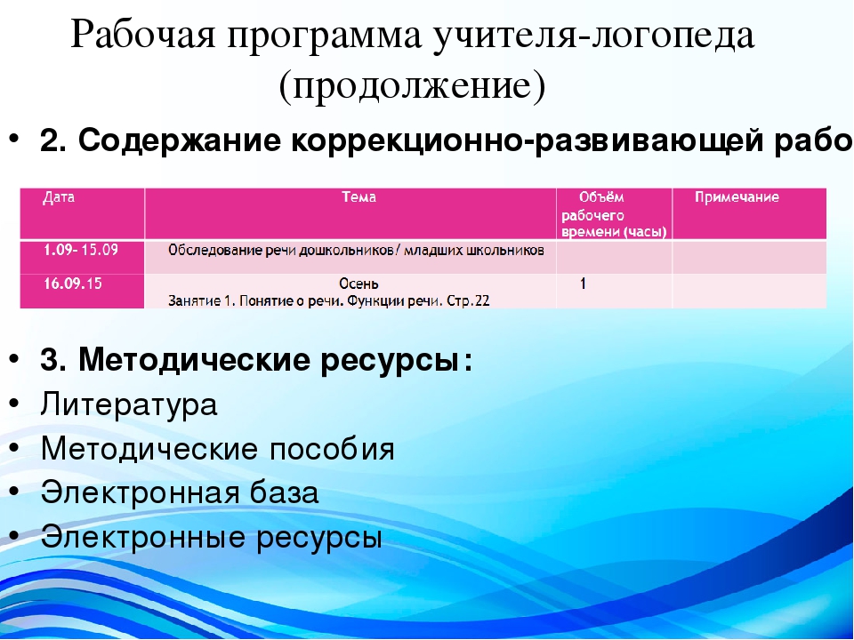 Презентация «Федеральные государственные образовательные стандарты дошкольного образования для детей с ограниченными возможностями здоровья как гарантия сохранения единого образовательного пространства».