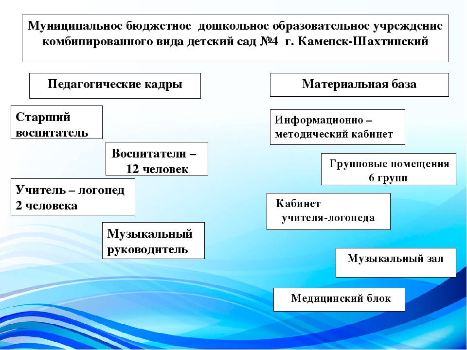 Комбинированные учреждения