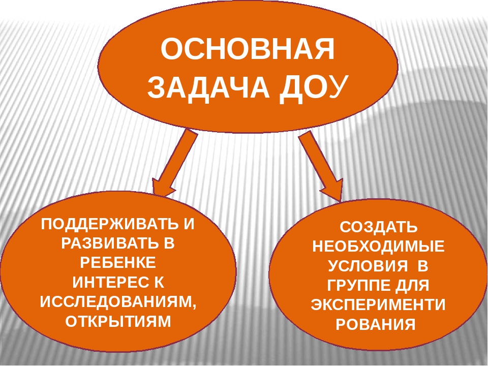 Презентация "Экспериментирование в ДОУ"