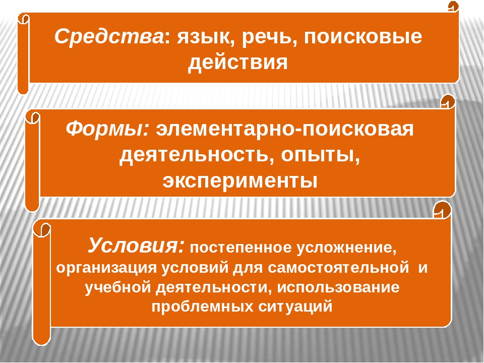 Презентация "Экспериментирование в ДОУ"