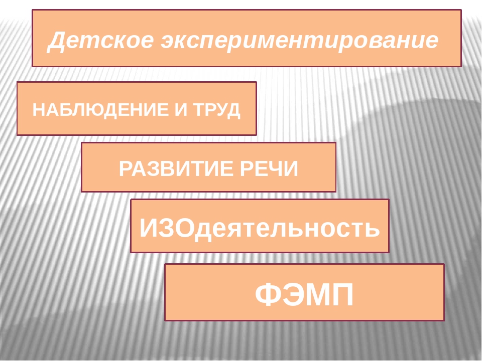 Презентация "Экспериментирование в ДОУ"