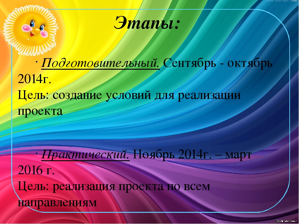 Презентация проекта "Развитие речи детей дошкольного возраста через театрализованную деятельность"