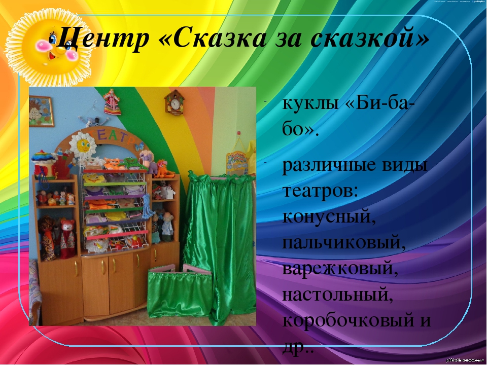 Презентация проекта "Развитие речи детей дошкольного возраста через театрализованную деятельность"