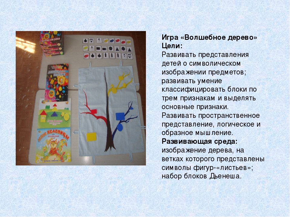 Презентация "Использование блоков Дьенеша для развития логического мышления в дошкольном возрасте
