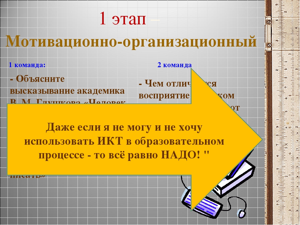 МАСТЕР- КЛАСС ДЛЯ ПЕДАГОГОВ ДОУ «Использование ИКТ-технологий в образовательном процессе в условиях введения ФГОС ДОУ»