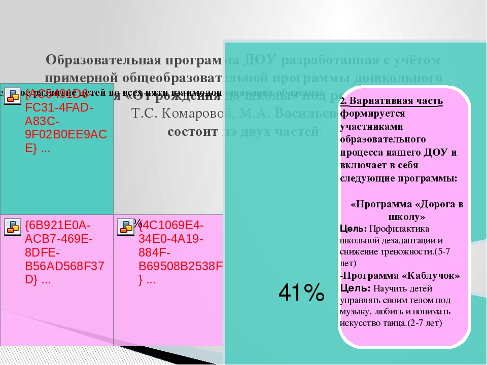 Презентация для родителей: Ознакомление с основной образовательной программой ДОУ