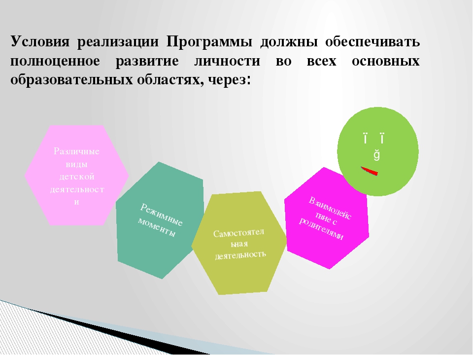 Презентация для родителей: Ознакомление с основной образовательной программой ДОУ