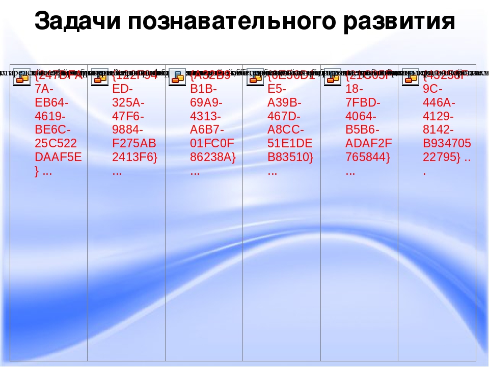Презентация на тему "Познавательное развитие"