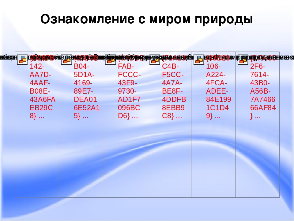Презентация на тему "Познавательное развитие"