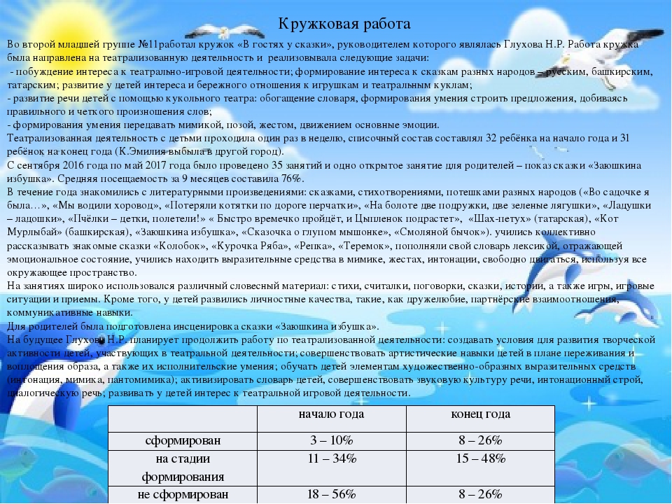 Презентация "Творческий отчёт по летне-оздоровительной работе"