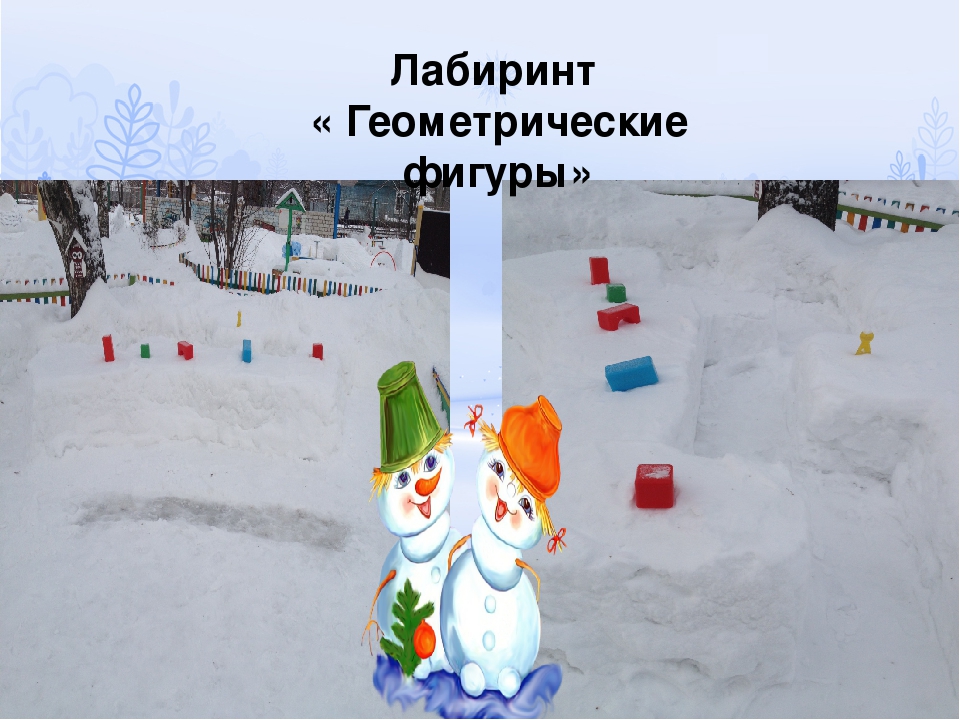 Презентация : " Наш зимний участок" младшаяя группа