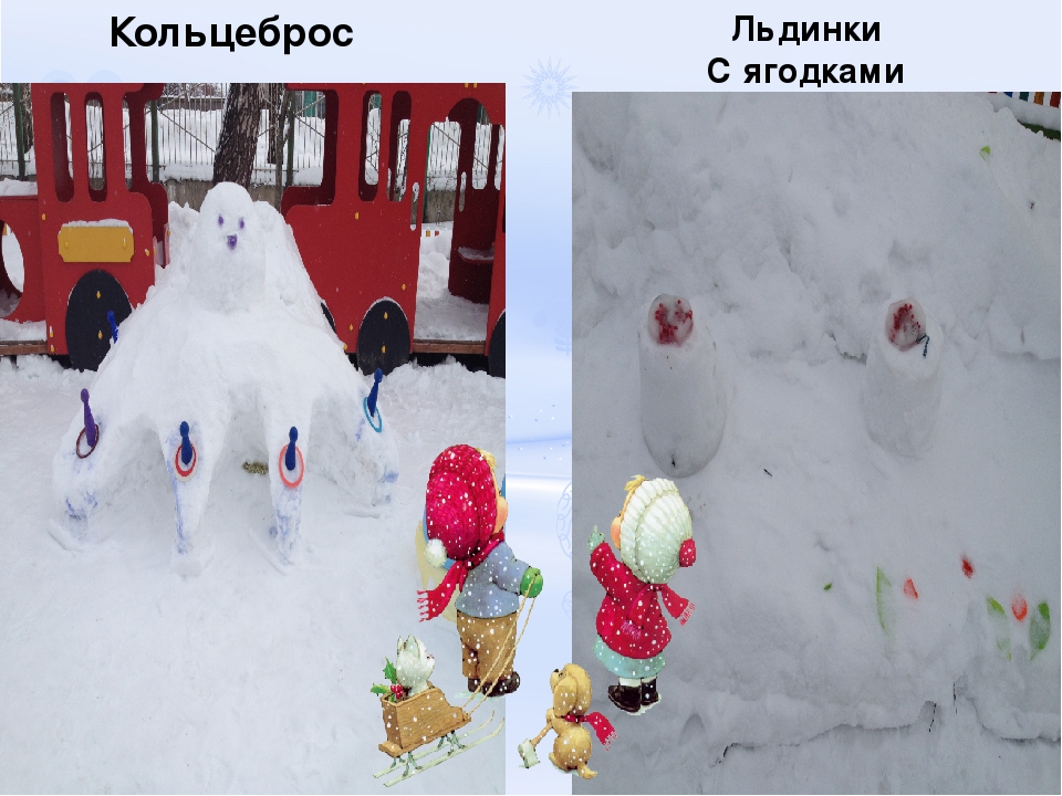 Презентация : " Наш зимний участок" младшаяя группа