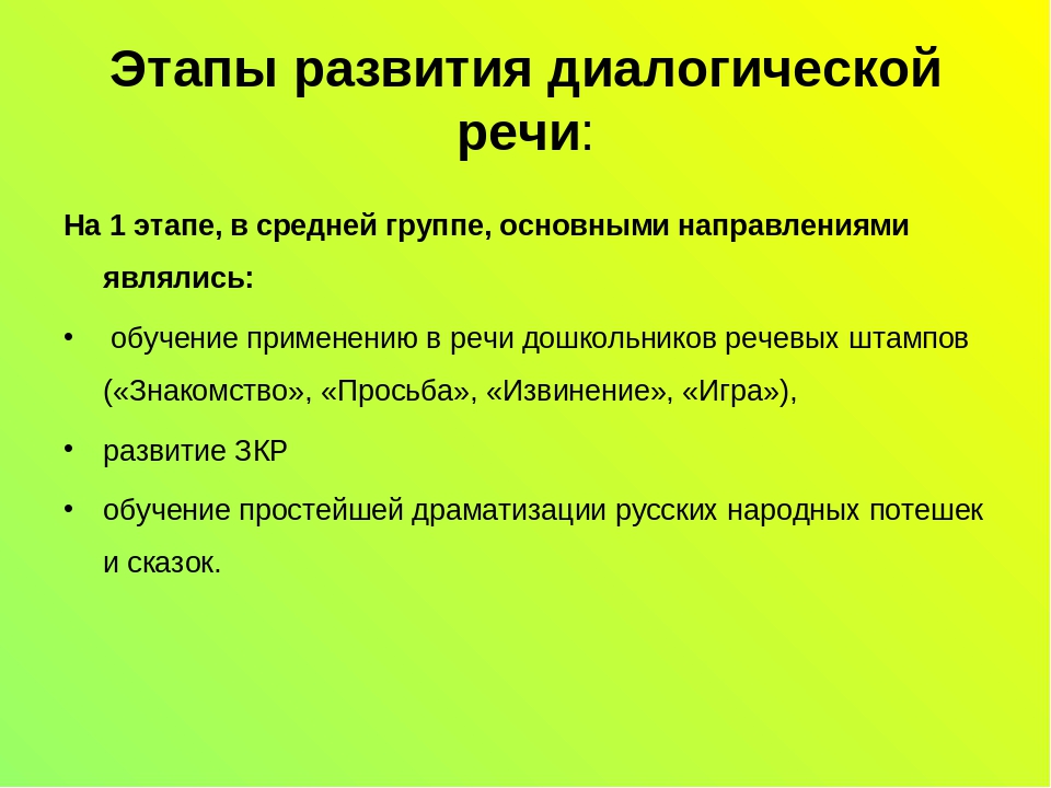 Конспект занятия по развитию диалогической речи. Этапы развития диалогической речи у дошкольников. Этапы обучения диалогической речи. Этапы формирования диалогической речи дошкольников. Этапы работы над диалогической речью.