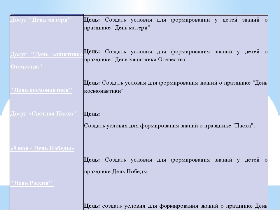 Проект "Главные праздники страны"