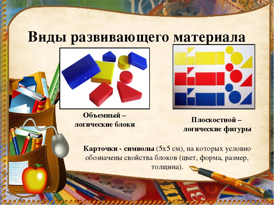 Презентация на тему: "Математическое развитие дошкольников средствами развивающих технологий"