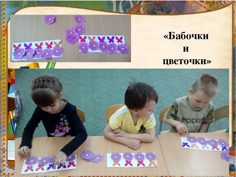 Презентация на тему: "Математическое развитие дошкольников средствами развивающих технологий"