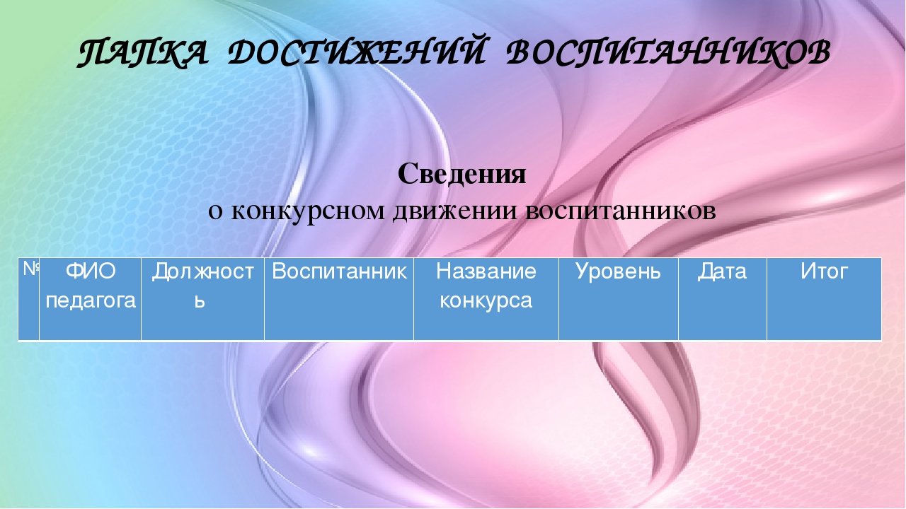 Презентация на тему "Портфолио педагога ДОУ"