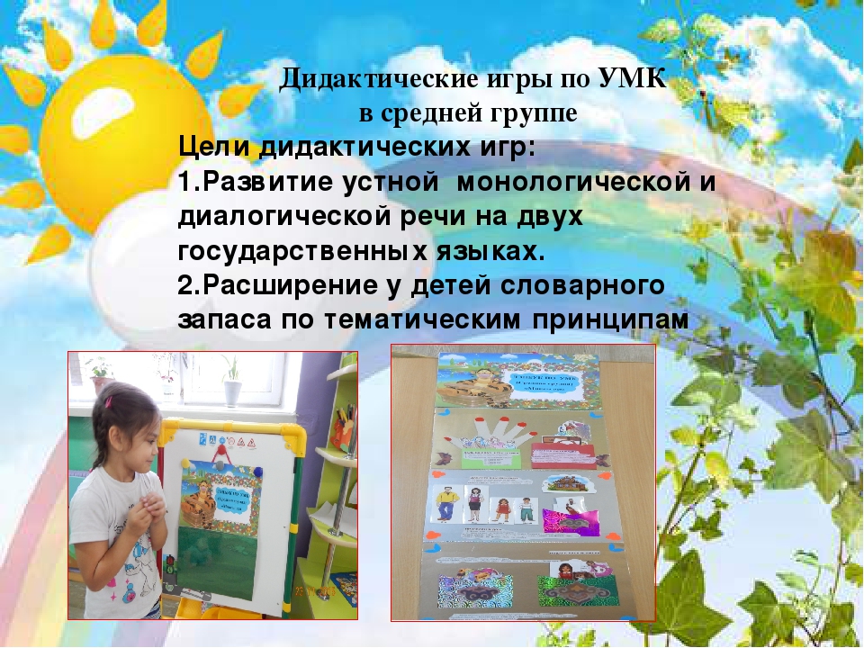 Презентация по авторской дидактической игре по УМК