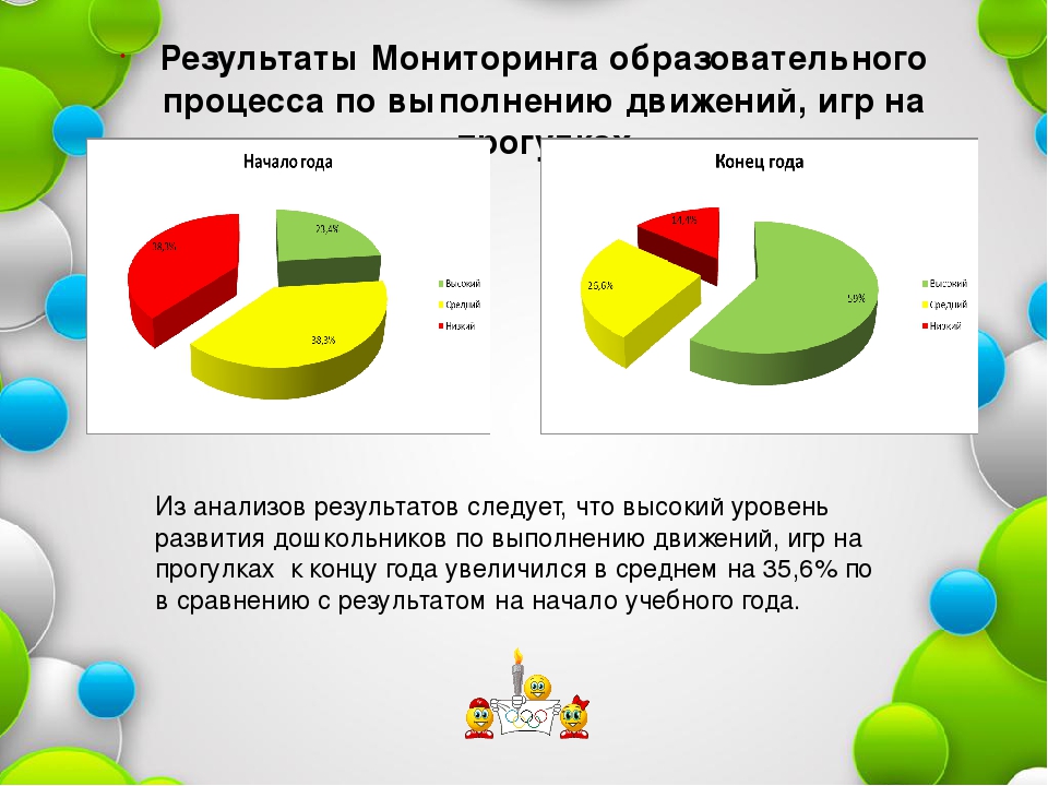 Призентация"Ежедневно мы гуляем и здоровье поправляем"