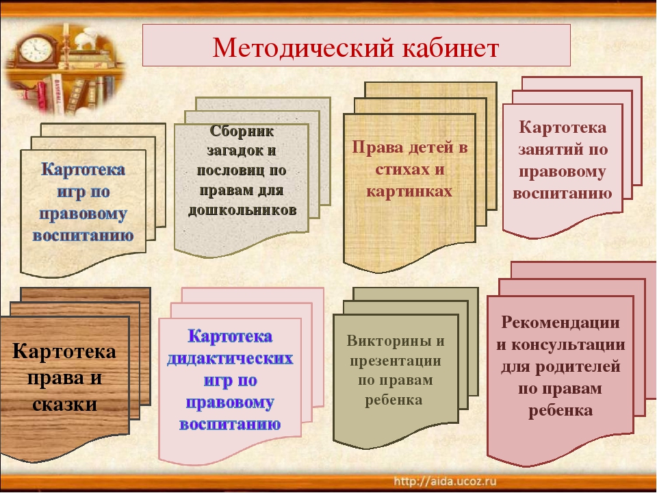 Презентация "НОРМАТИВНО ПРАВОВЫЕ АКТЫ РЕГУЛИРОВАНИЯ ЖЕСТОКОГО ОБРАЩЕНИЯ С ДЕТЬМИ"