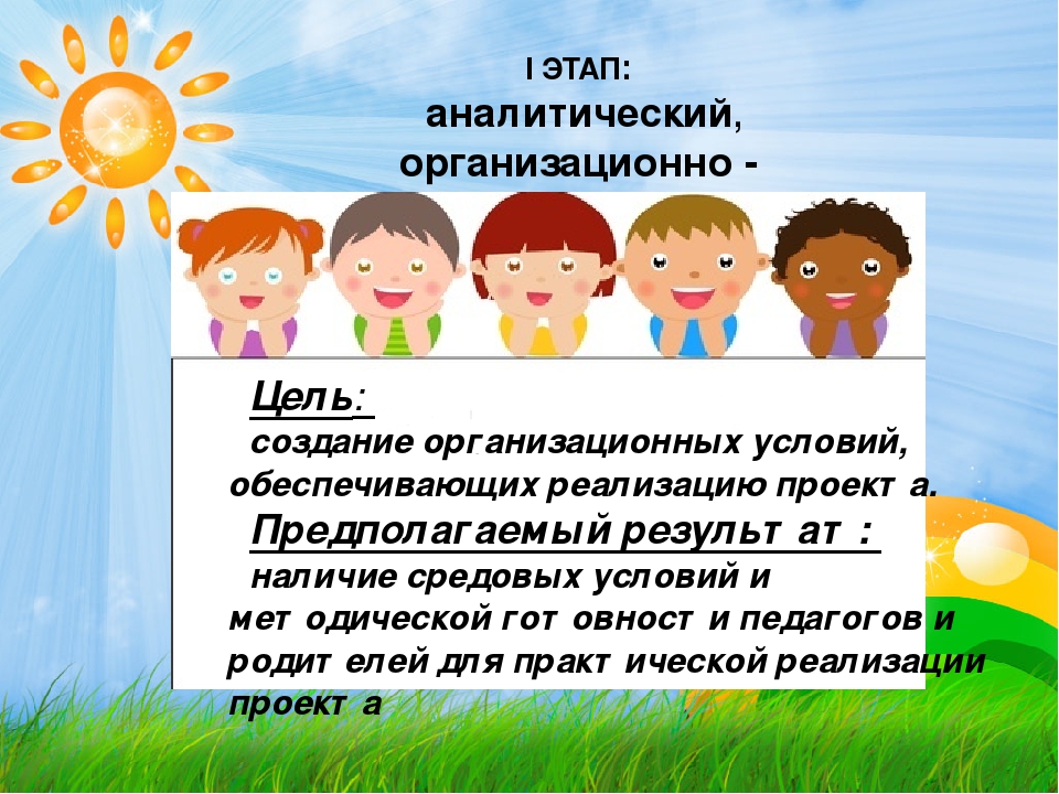 Проектная деятельность" Путешествие резиночки"