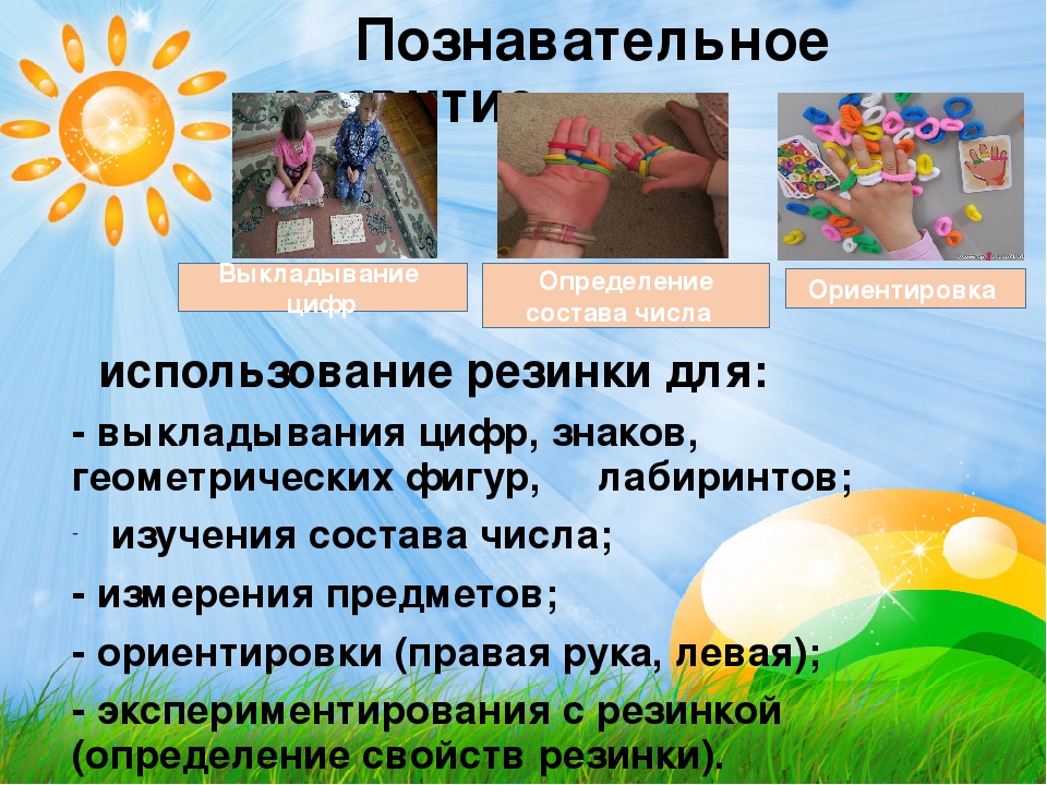 Проектная деятельность" Путешествие резиночки"